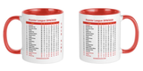 Liverpool kaffekopp krus fra 2019 2020 Premier league seieren fra winnermugs